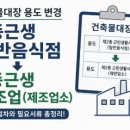 제2종 근린생활시설(일반음식점) 건립에 따른 토지형질변경 | 화성시 봉담읍 상가, 제2종 근린생활시설 일반음식점을 제조업소로 변경하려면?