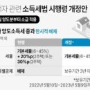 정자동 청솔마을634동 네이버블로그