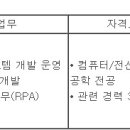 (03월 07일 마감) (주)풍산 - [풍산홀딩스] IT 경력사원 수시채용 이미지