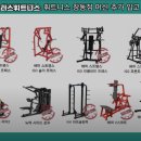 라이프 플러스 휘트니스 이미지