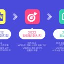 윙고