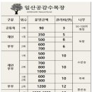 진심목장 네이버블로그