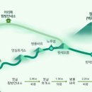 캐빈타운(자연의 향기) 이미지