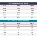 찐헤어 이미지