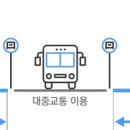 교통비 최대 30% 절감 '알뜰교통카드' 전국 확대 적용 이미지