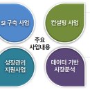 에스씨컨설팅