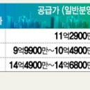 래미안 강남포레스트
