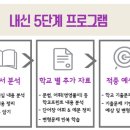 대치웰영어학원