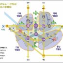 수도권종합개발 이미지