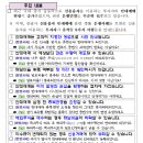 신용융자 반대매매 관련 주요 분쟁사례 및 투자자 유의사항 안내 이미지
