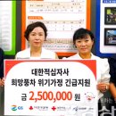 울산적십자사, 위기가구에 250만원 긴급지원 이미지