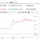 양평로21길 이미지