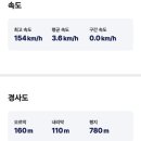 성호로8길 이미지