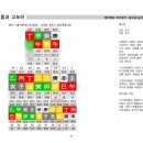 역삼-1233 이미지