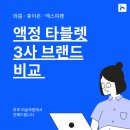 애플씨드미술학원 | 수원미술학원 와콤·휴이온·엑스피펜 3사 액정타블렛 비교! 어떤 타블렛을 구매하면 좋을까? 태블릿PC...