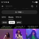 2026년 7개월간 ㅡ2천만뷰!!!! 이미지