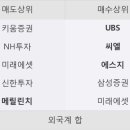씨엘텔레콤 한국경제