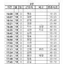 3부시간표 대기자 종형님 이미지