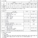 드림테크 이미지