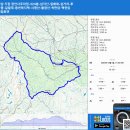 장안사 백련암 이미지