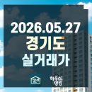 안양어반포레3단지(아)경로당 | 2026.05.27 경기도 실거래가 및 신고가 현황 - 단지 전체 (하우스랭킹)