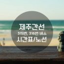 동문우체국~중앙로 이미지