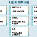 [1월 돈버는 독서모임 4조 스뎅] 돈독모 후기