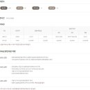 경동광성상가 이미지