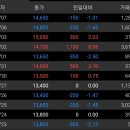 디지캡 리뷰 : 디지캡(8.28~29 청약)/지티지(9월 청약)/오파스넷 비교 이미지