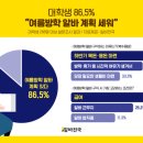 뉴엔송도호텔 스타트업앤