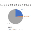 케이에스모터스 이미지