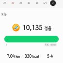 봉국당한의원 | 심적환 후기가 좋았다는 시엄니 오래오래 건강하세요~