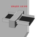 상일이엔지