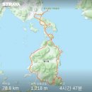 돌산축구장 화장실 네이버블로그