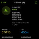 진영스포츠센터 화장실 네이버블로그