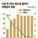 자영미용실 이미지