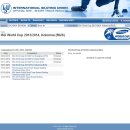 [쇼트트랙]2013/2014 제4차 월드컵 대회(OWG 2014 Qualifying Event)(2013.11.14-17 RUS/Kolomna) 이미지