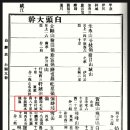 5336 이미지