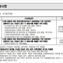 두레세무회계 - 7456 | 두레세무회계