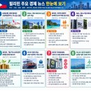 필리핀 경제 뉴스(2026.10.16) 이미지