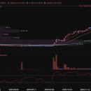 성호통신 이미지