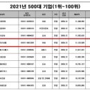 메리츠화재해상보험주식회사 이미지