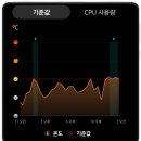 경기고속스테이션 | [갤럭시 S26 울트라 리뷰] S26울트라 A to Z 리얼 진~한 사용 후기