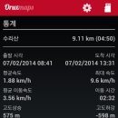 만남의광장마트