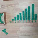 민락초등 이미지