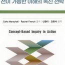 두번째연구소 이미지