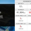 일번지자이공인중개사사무소 이미지