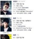 키스(Kiss)나이트클럽 이미지