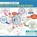 SM 메디칼서비스 네이버블로그
