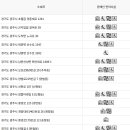 광남1동-5 이미지